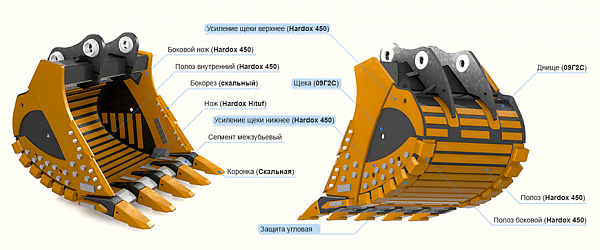 Ковши скальные